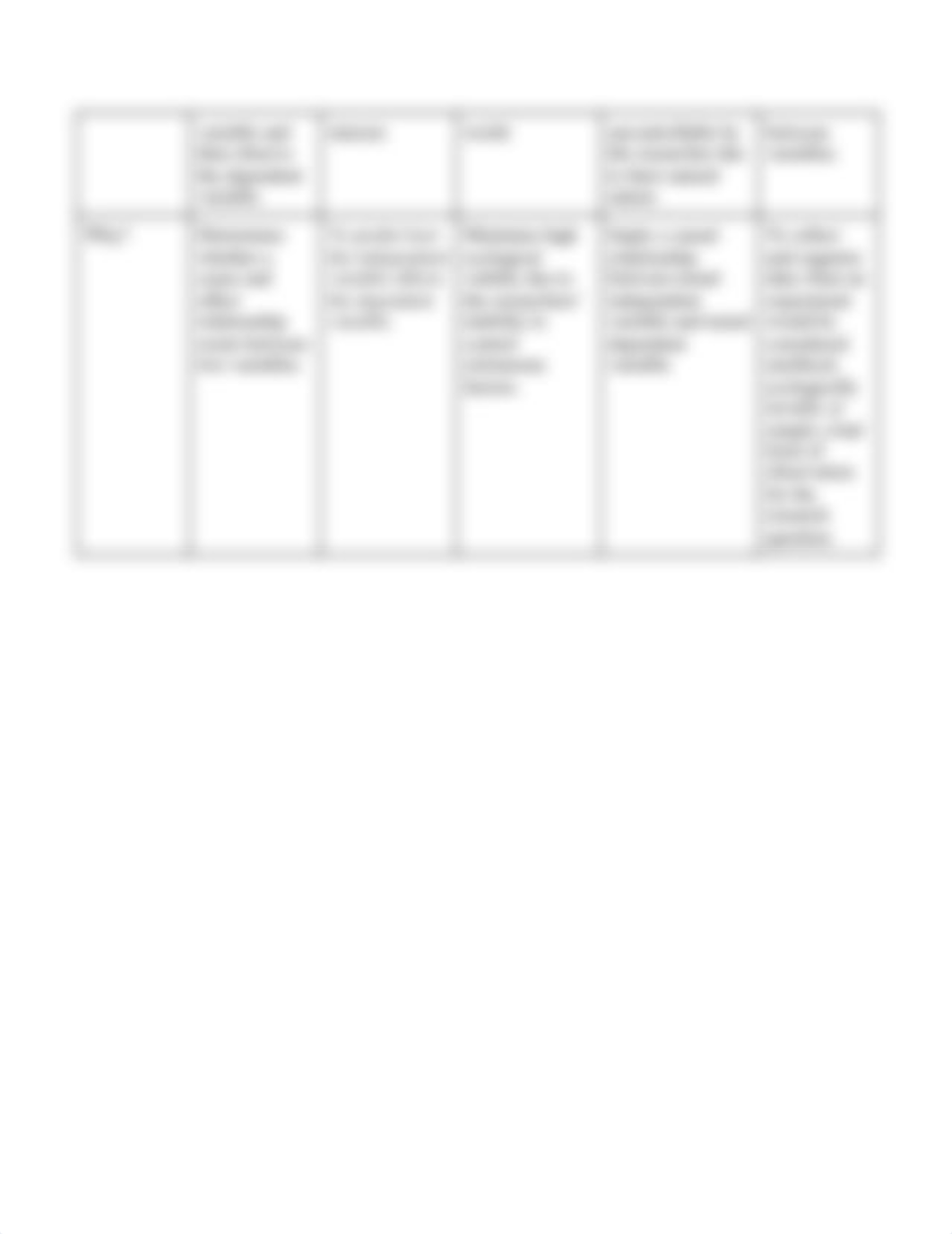 Qualitative and Quantitative Research Tables.pdf_du14k84jua5_page2