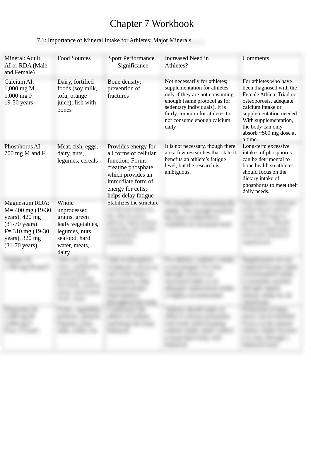 Chapter 7 Workbook - Danielle Banda.docx_du182lizac2_page1