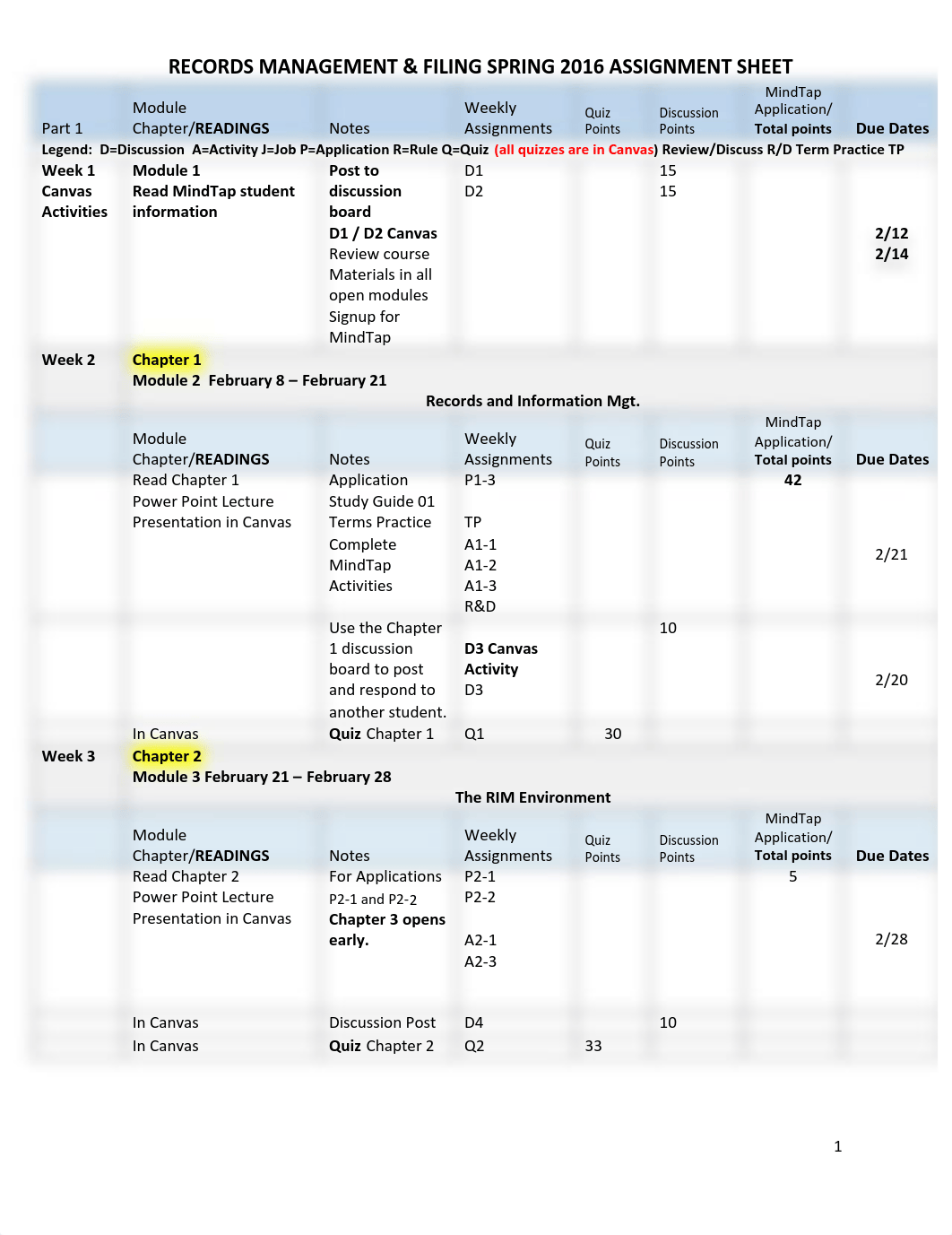 Final RM_F Schedule 201610-1 (1).pdf_du1bewvysr9_page1