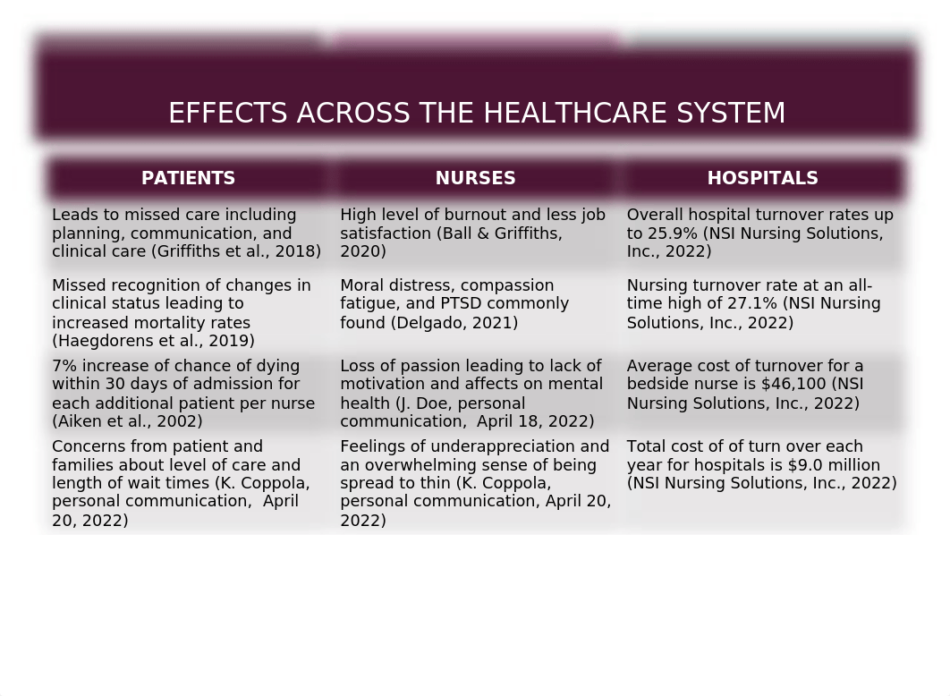 ENG122-TechnicalPresentation.pptx_du1bl1r5ddz_page4