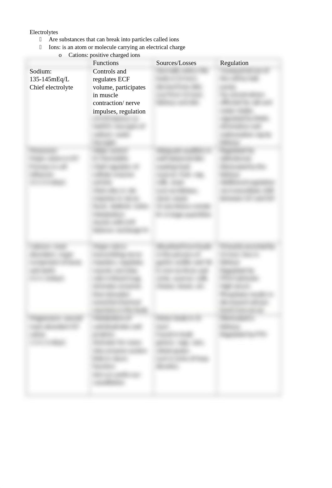 Chapters 6, 34, 40 Study Guide_du1dq3o0ite_page2