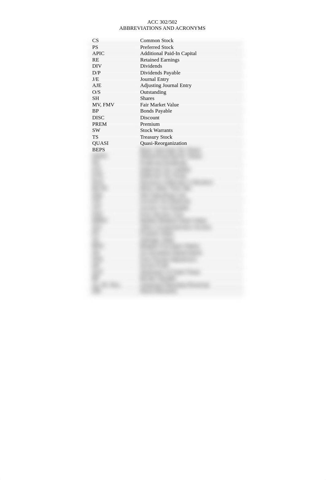 ACC 302 Coursepack Week 1.pdf_du1fhx4h3dv_page3