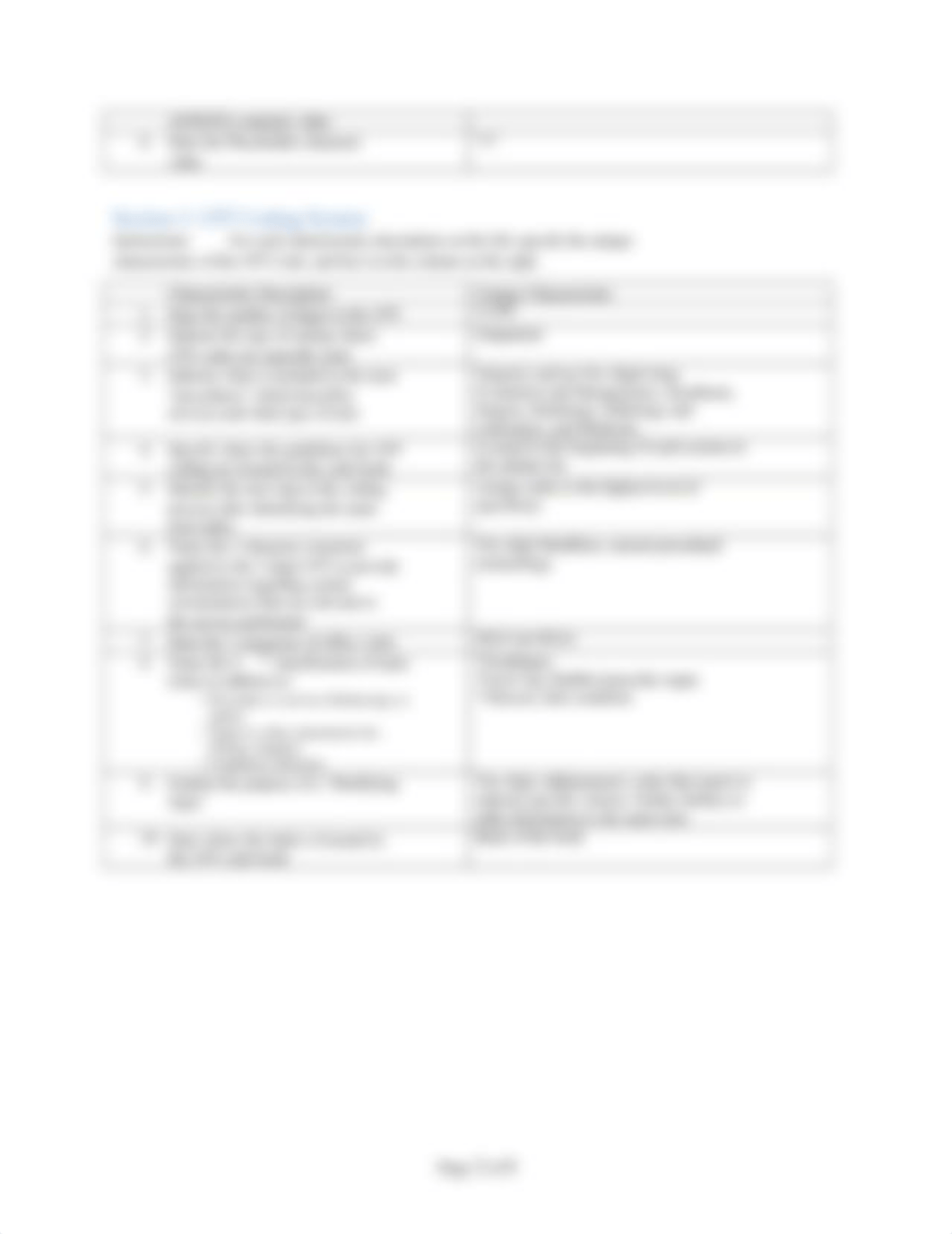 Mod_01-Lab_Worksheet.docx_du1lqd5dv7u_page2