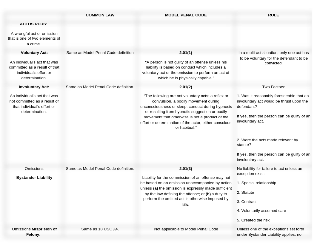 Chart Differences between CL and MPC.docx_du1q1ob45nl_page1