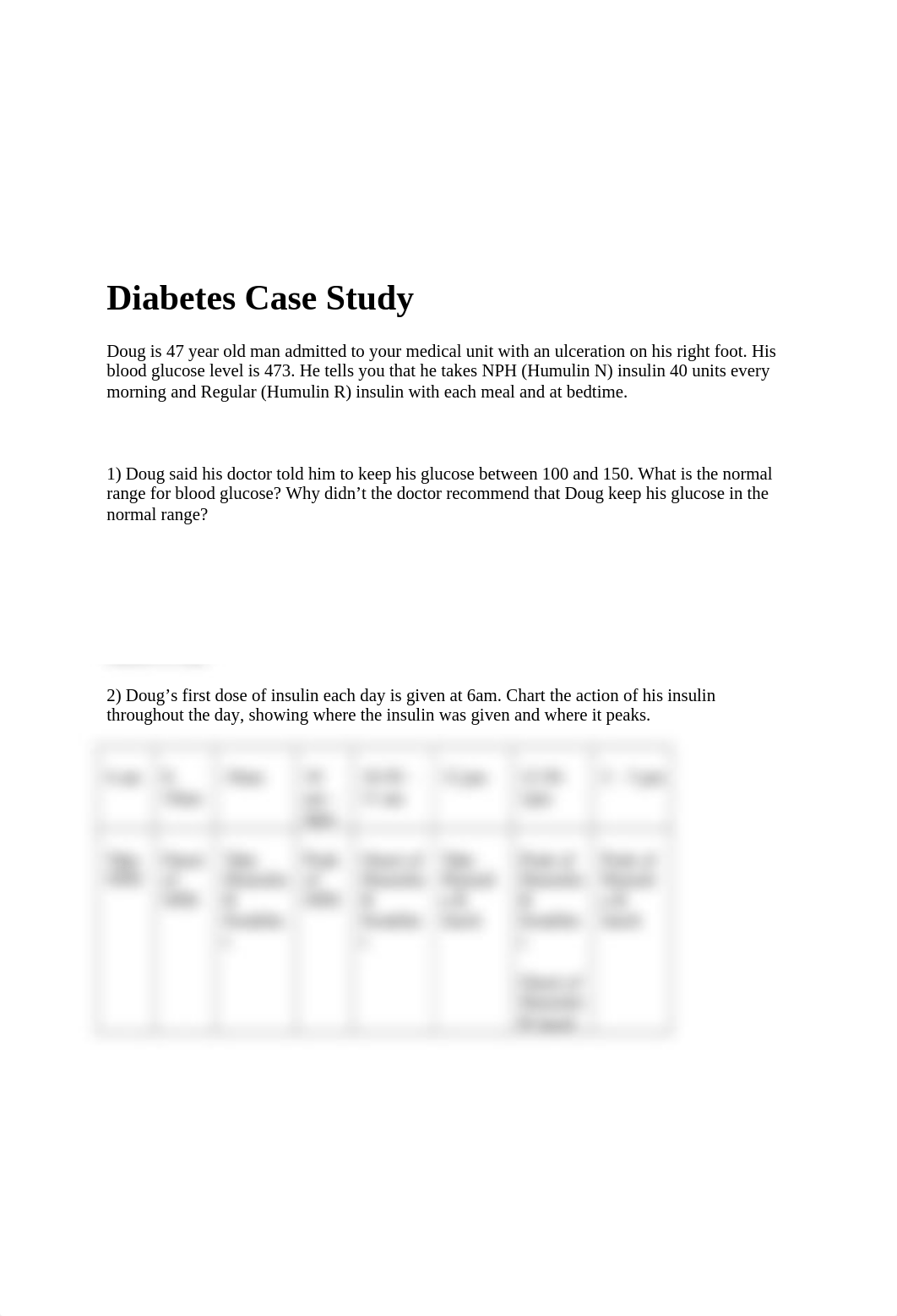 Diabetes Case Study sc (1).docx_du1qsnx1wke_page1