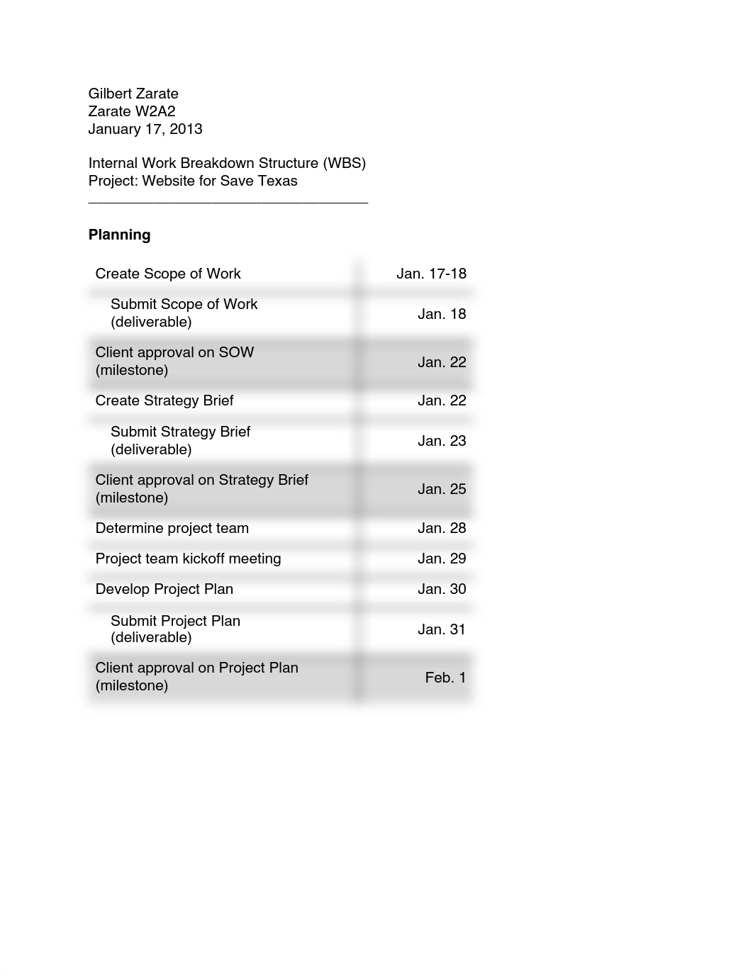 ZarateW2A2-wbs_du1s4lhh75e_page1