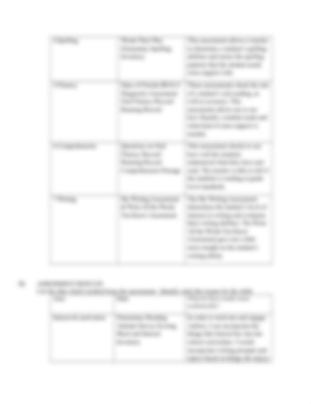 ugcs3_v3_project_attachments_87233C70-612A-414C-8DCA-E3D7E1760554_ITL.514.Assessment.Assignment.WEEK_du1s79lz5nc_page4