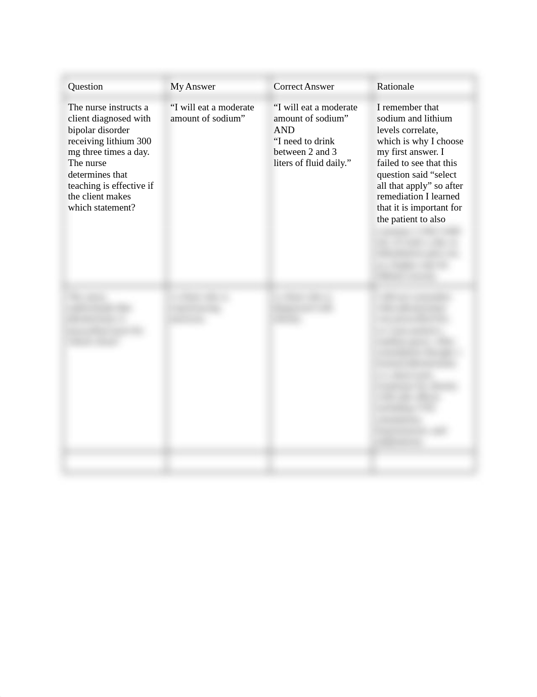 Kaplan Pharmacology C.pdf_du1sxxljsjj_page1