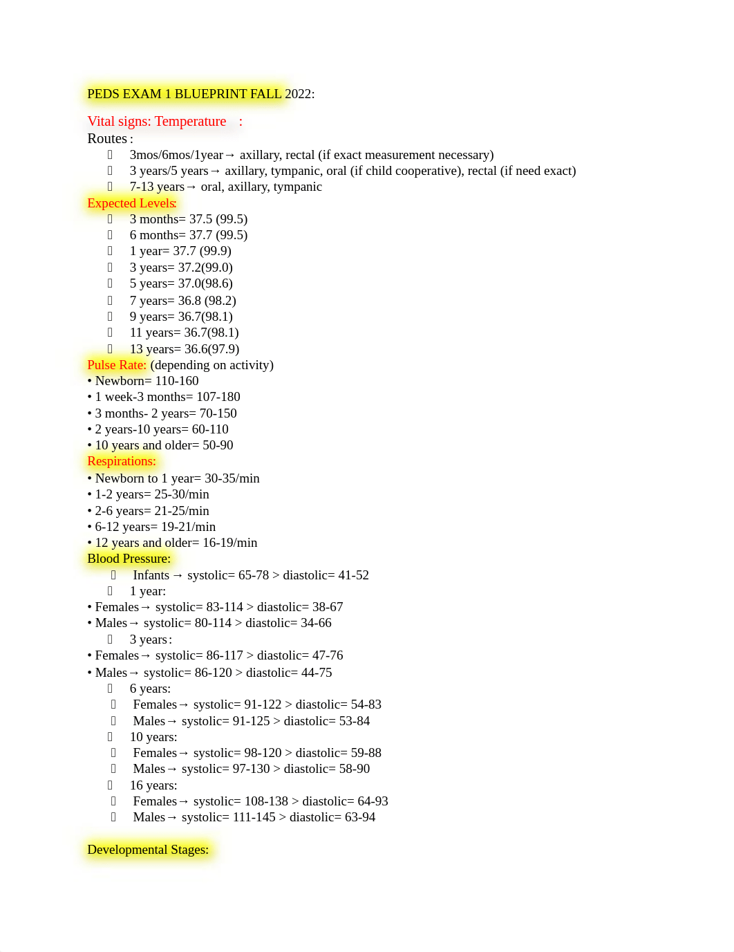 PEDS EXAM 1 BLUEPRINT FALL 2022 (1).docx_du1u4pmqw0d_page1