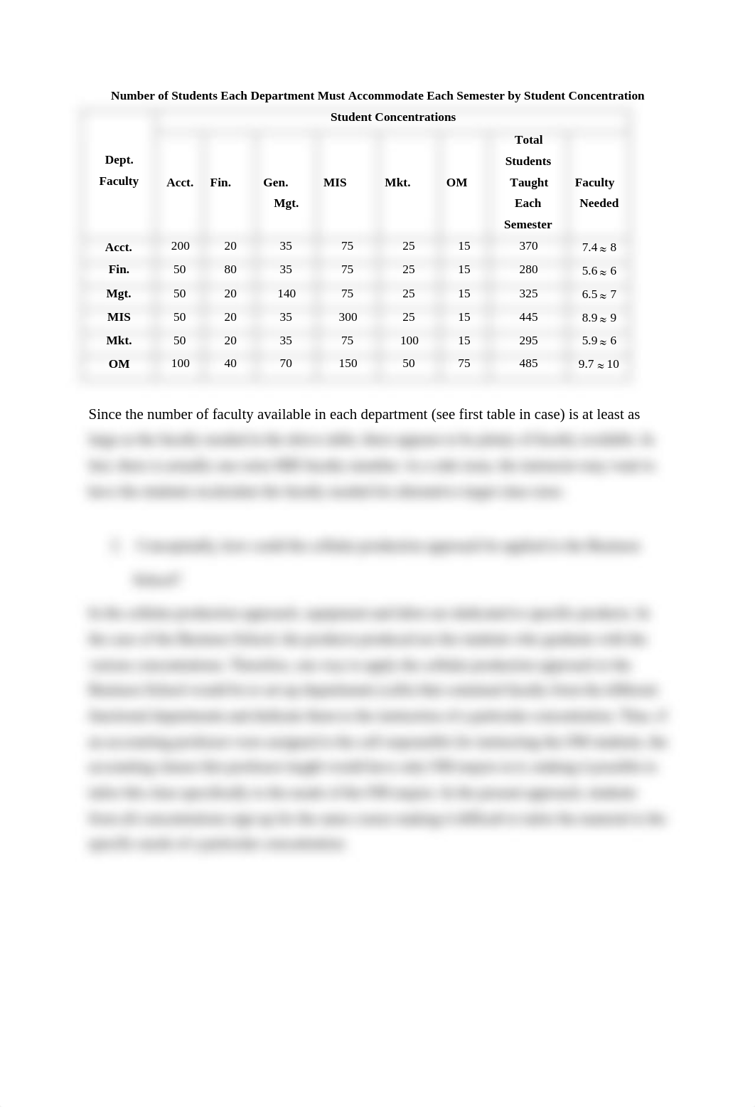 Alliant - MGT6000 - Week 2 Mini Case Study - Paradise State University.pdf_du1xa33kshe_page2