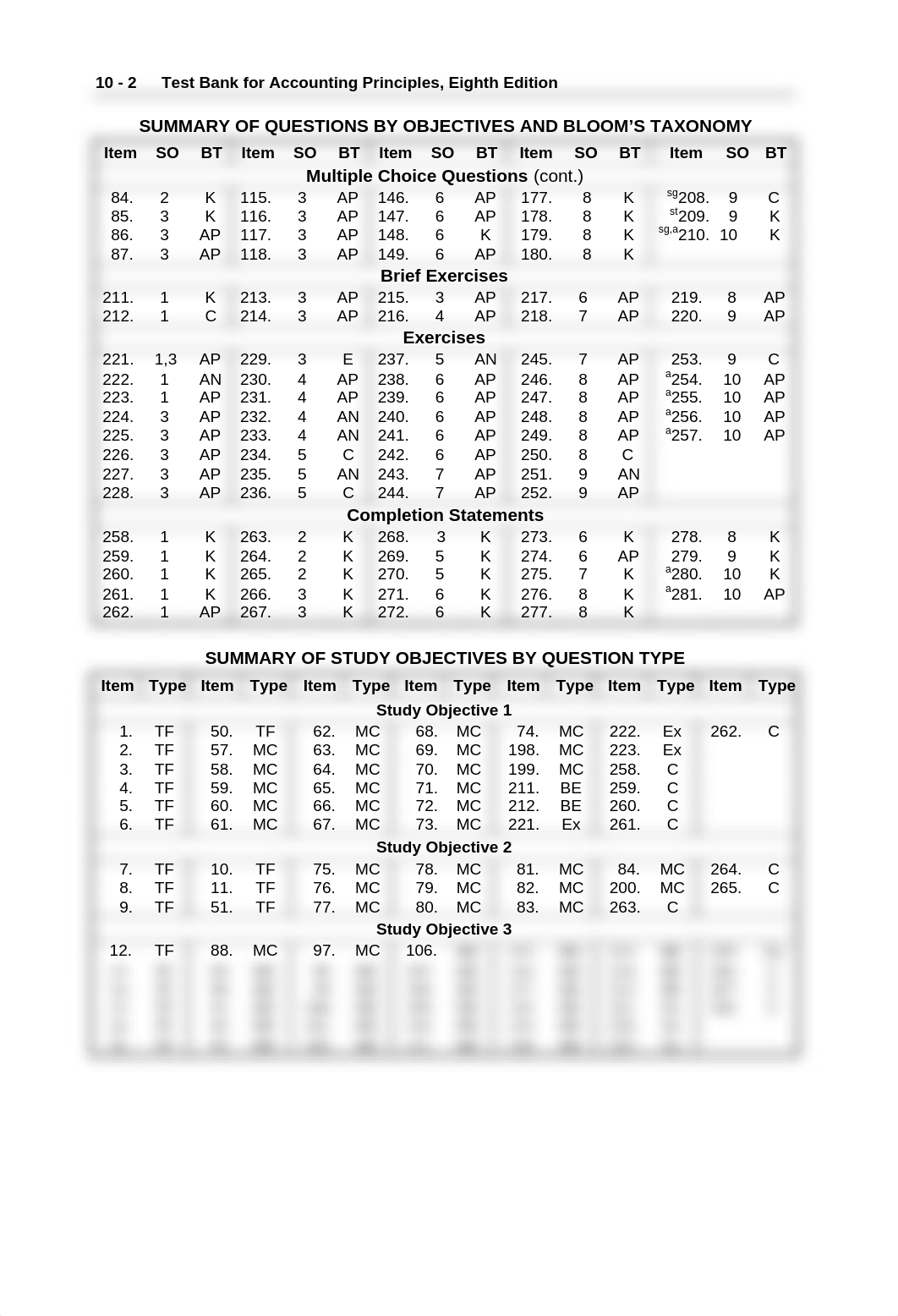 ACCT 201 fin acct Ch 10_du1ypm7szpp_page2