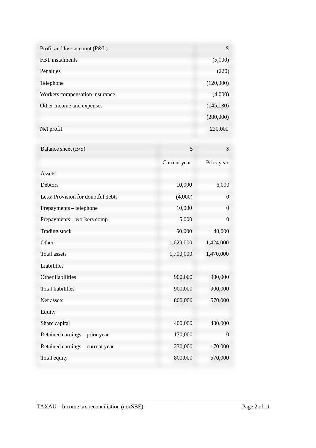 TAXAU221 - TT Q&A - Week 3 - Income tax rec (non-SBE) - Solutions handout - 19.05.21.pdf_du1z1j2rjay_page2