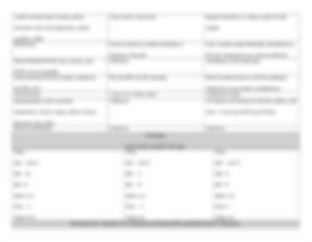 Dialysis Concept Map.docx_du22gtrqlx3_page3