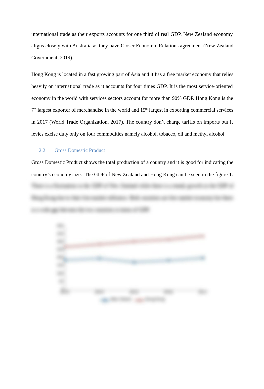 Country Analysis of New Zealand and Hong Kong.docx_du245jc6la8_page3