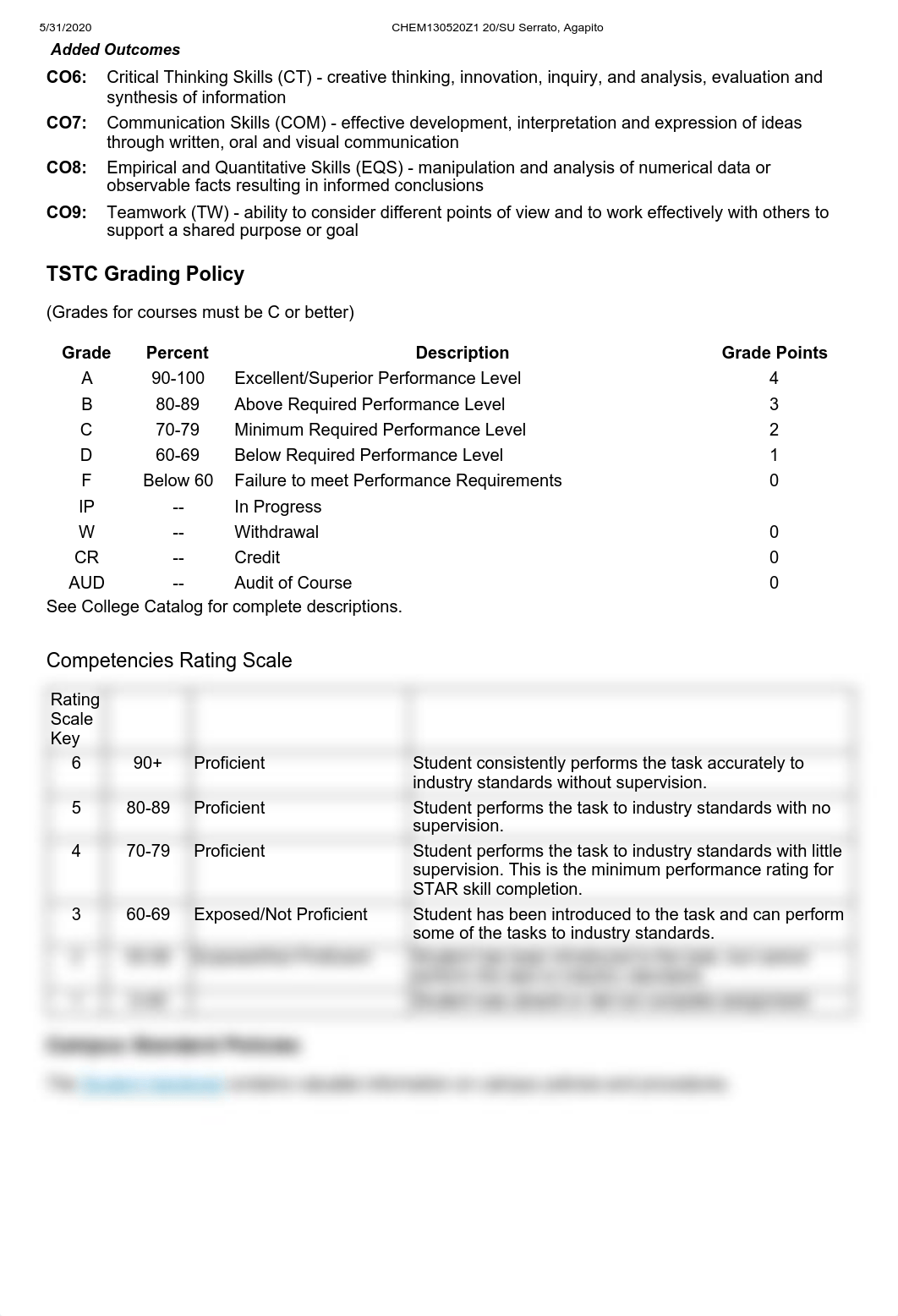 CHEM130520Z1 20_SU Serrato, Agapito.pdf_du24982id7z_page3