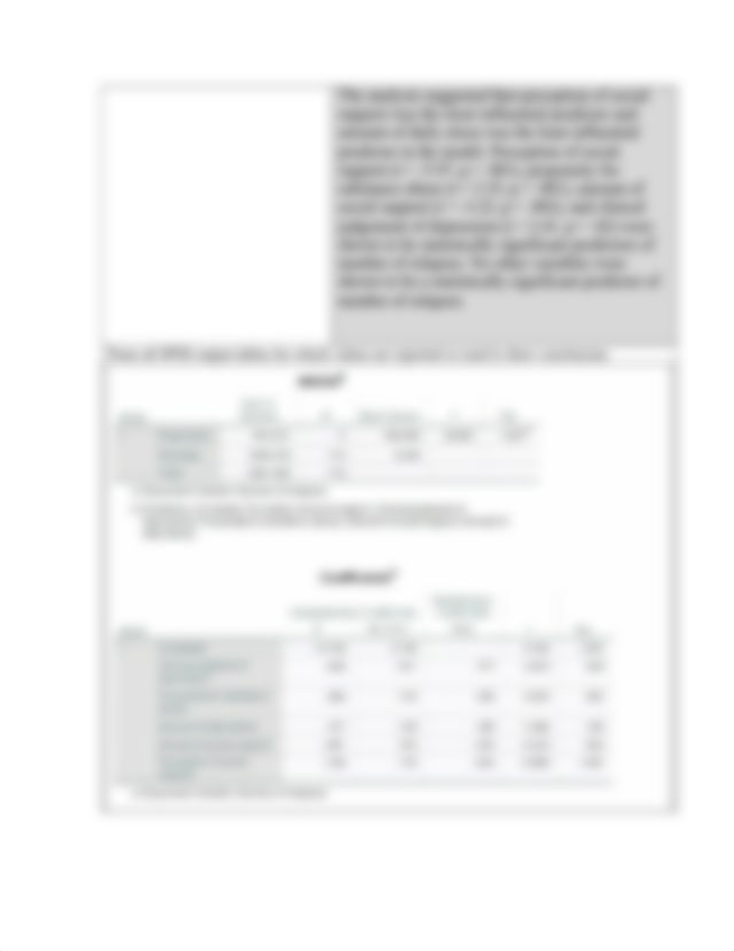 Multiple Regression Lab Sheet.doc_du24k22qyze_page2