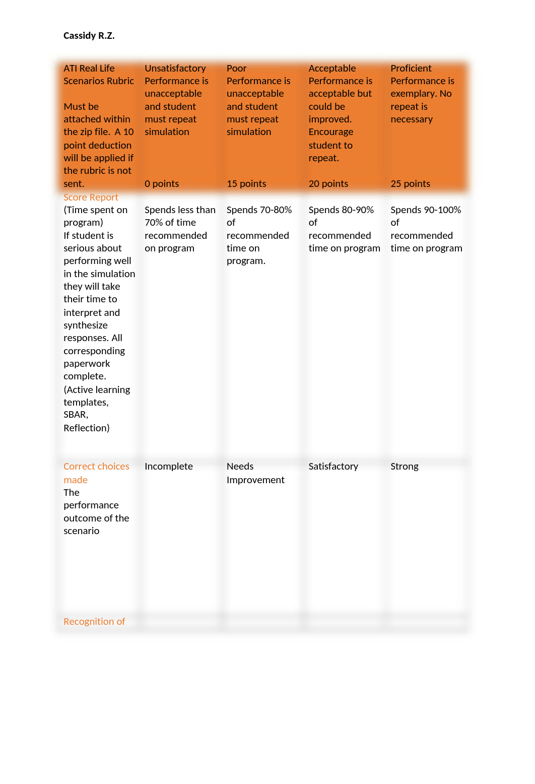 ATI Real Life Rubric Kidney Disease CRZ.docx_du25rk0k7ml_page1