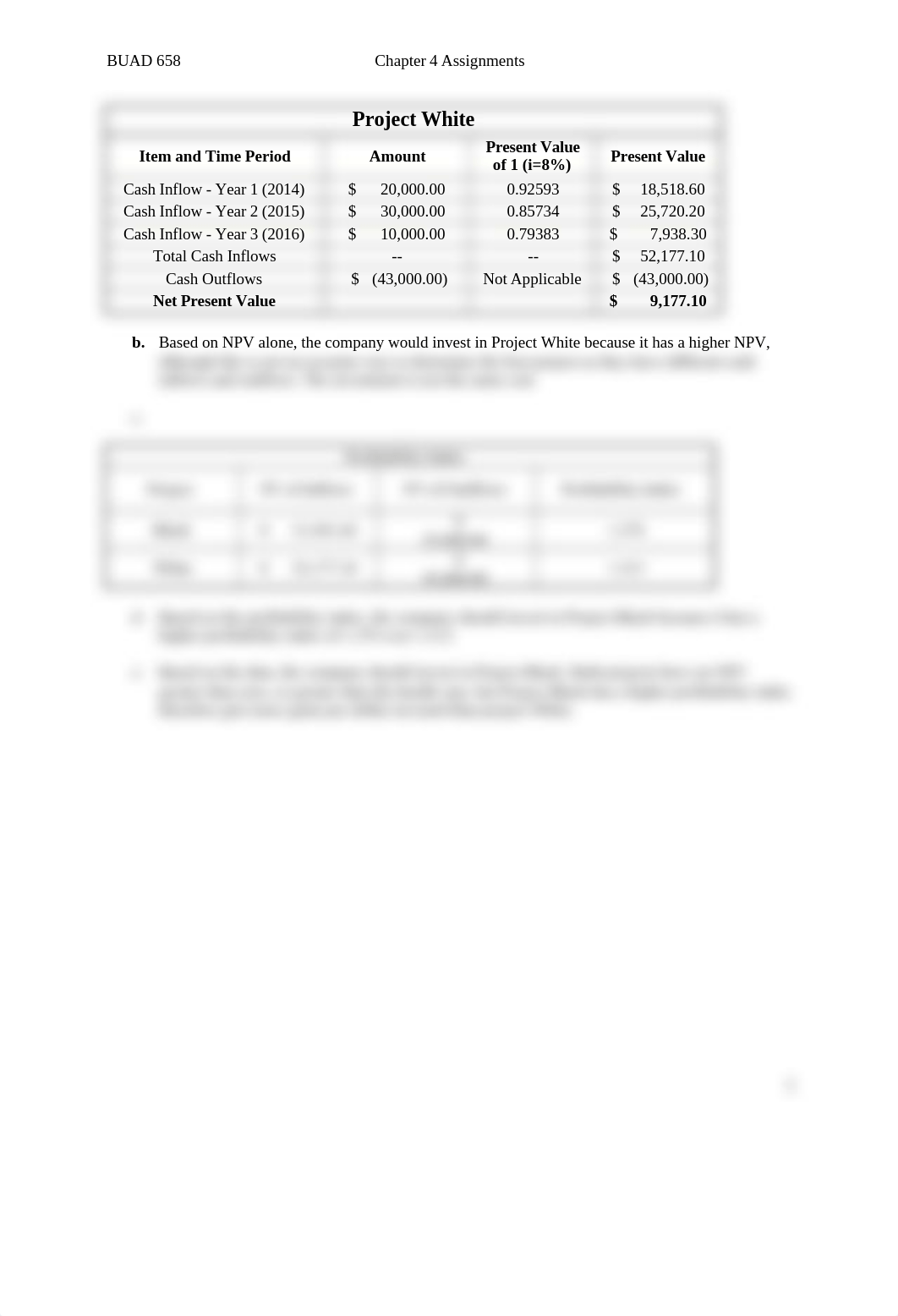 BUAD 658_Homework Chapter 4_du26c14wqv3_page2