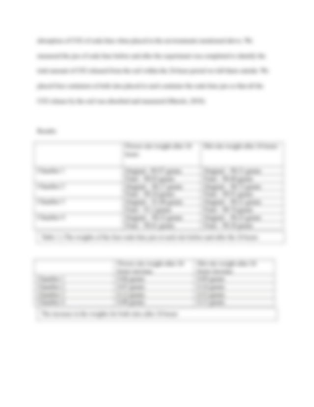 Soil CO2 EMISSION AND DECOMPOSITION.docx_du29qavr0n6_page3