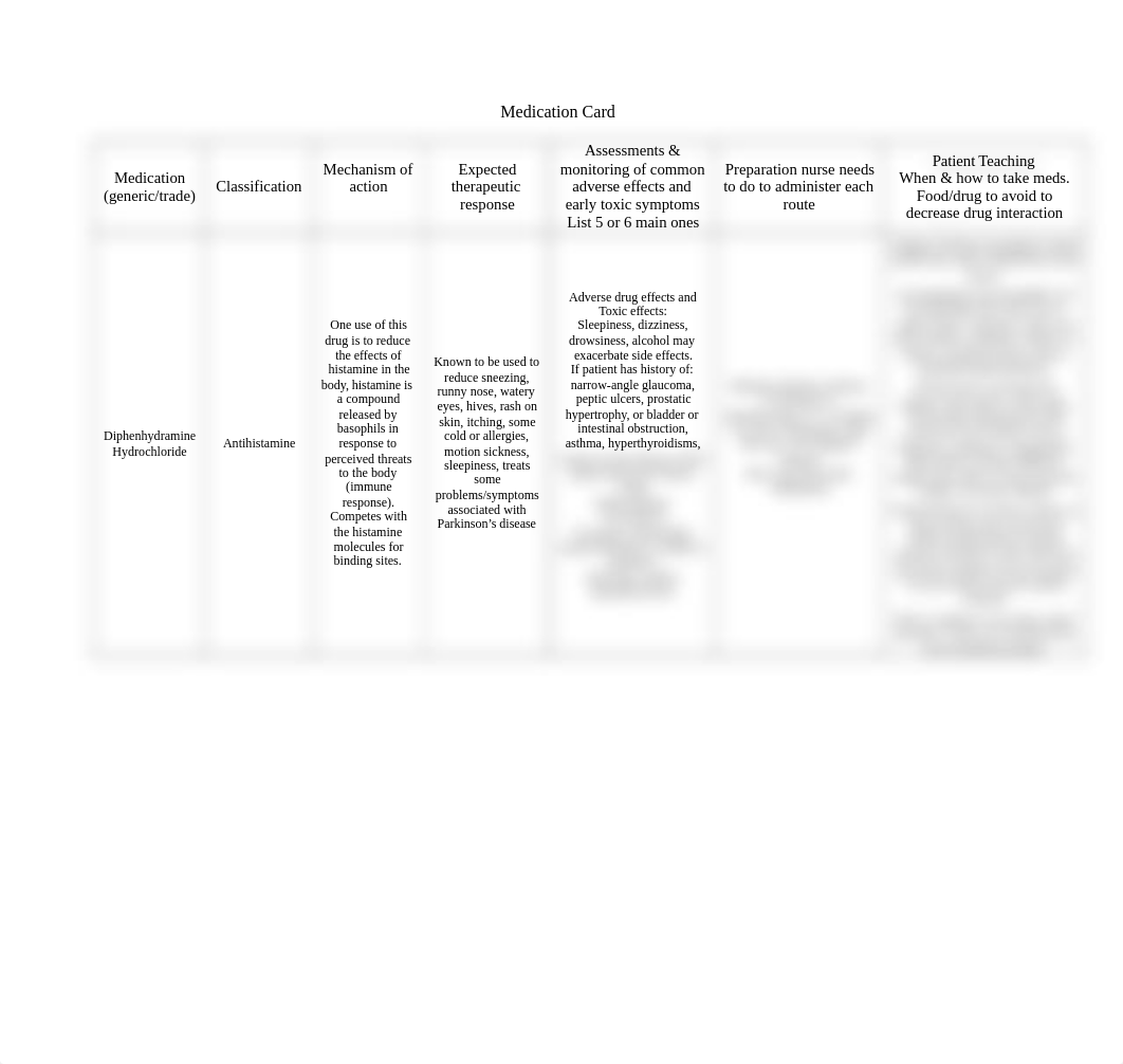 Medication Card #2-Atropine and Diphenhydramine Hydrochloride_du2ex8438a1_page1