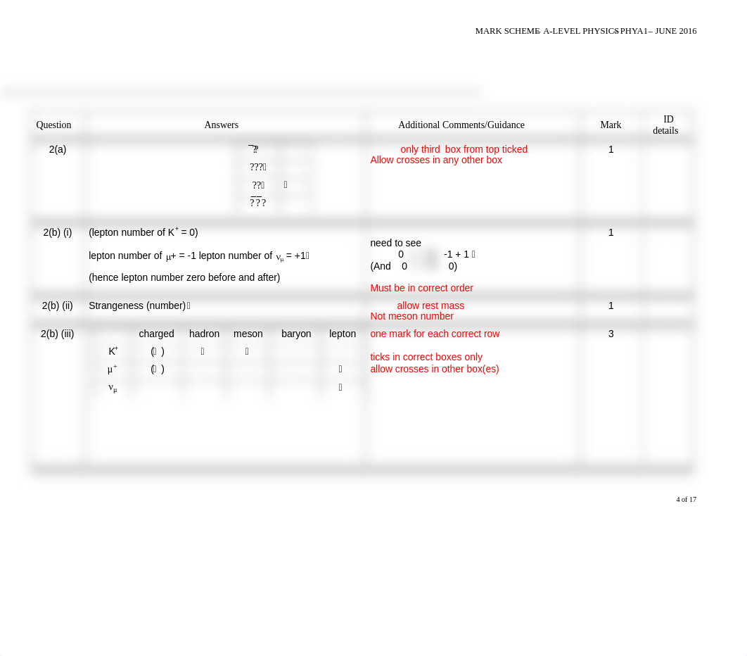 2. AQA-UNIT 1-PHYA1-W-MS-JUN16.pdf_du2f3ubux67_page4