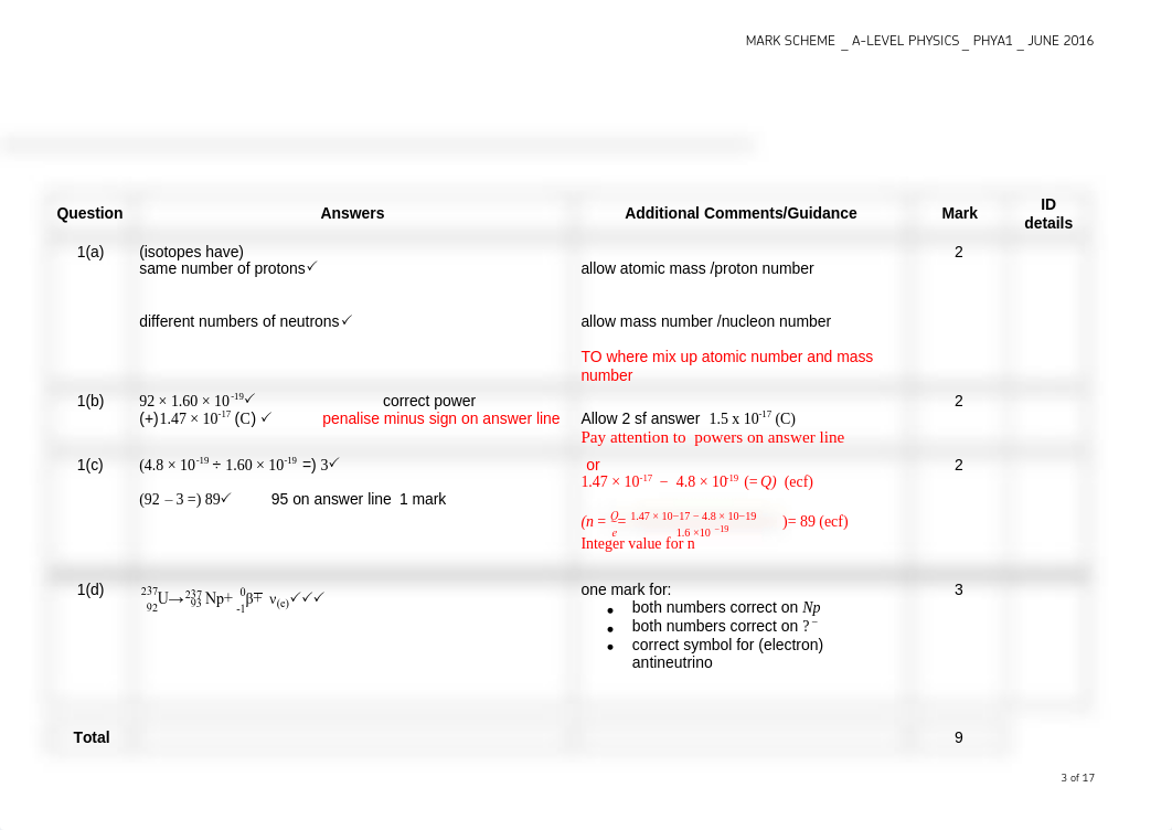 2. AQA-UNIT 1-PHYA1-W-MS-JUN16.pdf_du2f3ubux67_page3