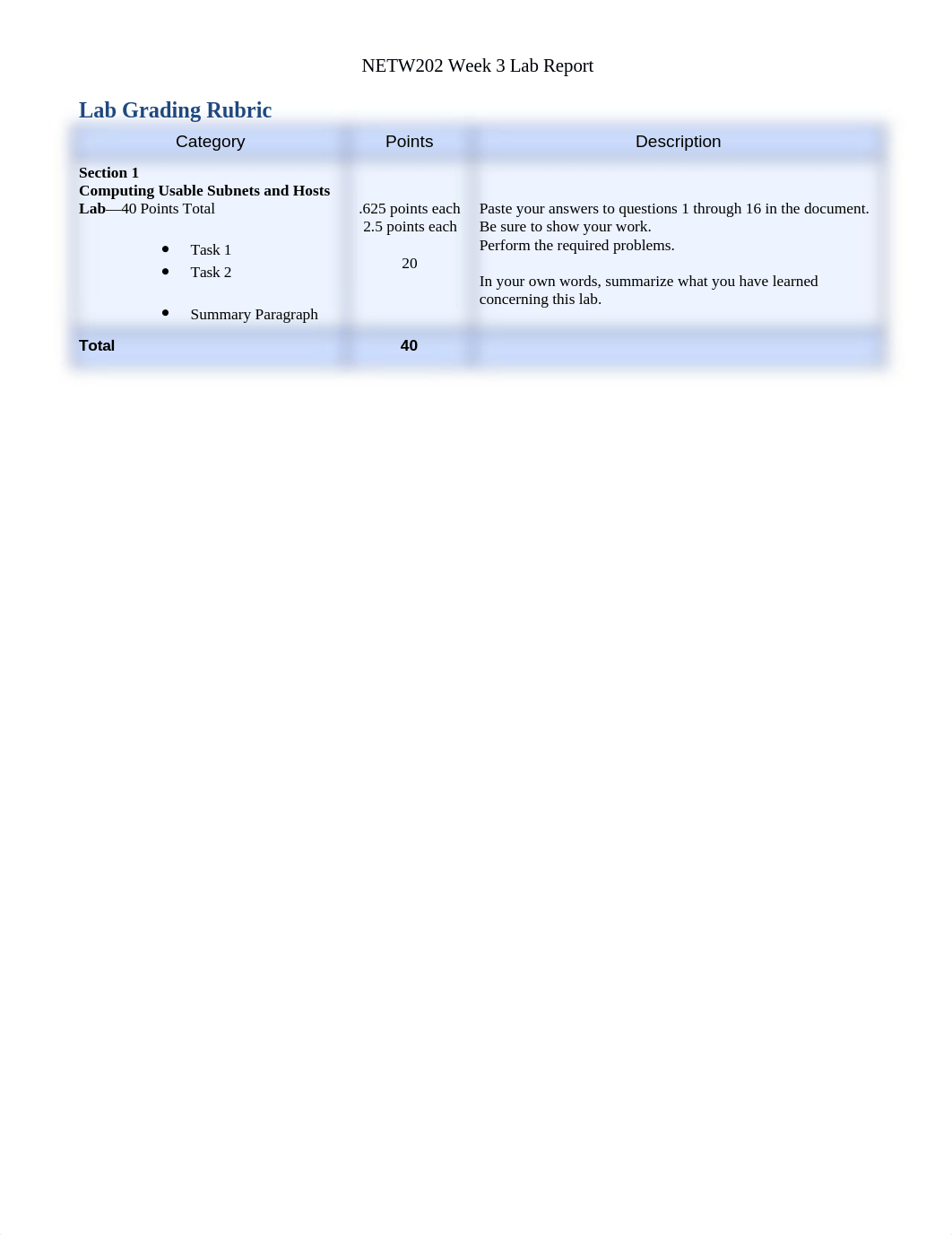 NETW202_W3_Lab_Report_du2i4cstqio_page1