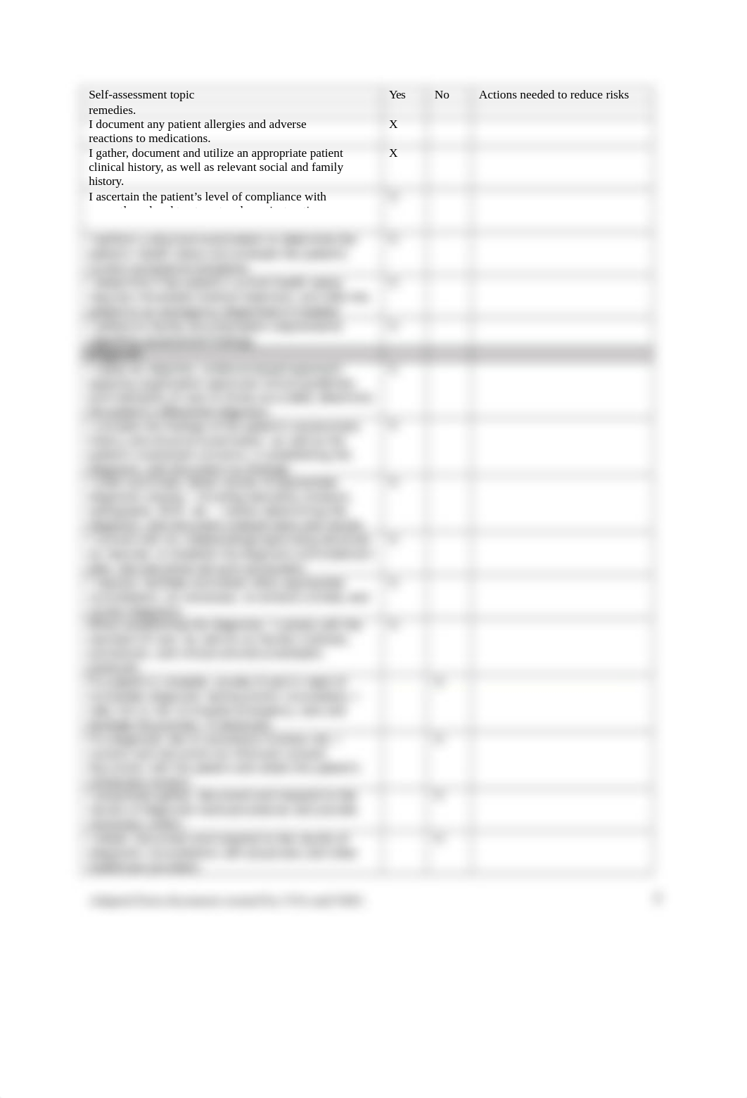 N673 Risk Control Self-Assessment Checklist.docx_du2jgu158hi_page2