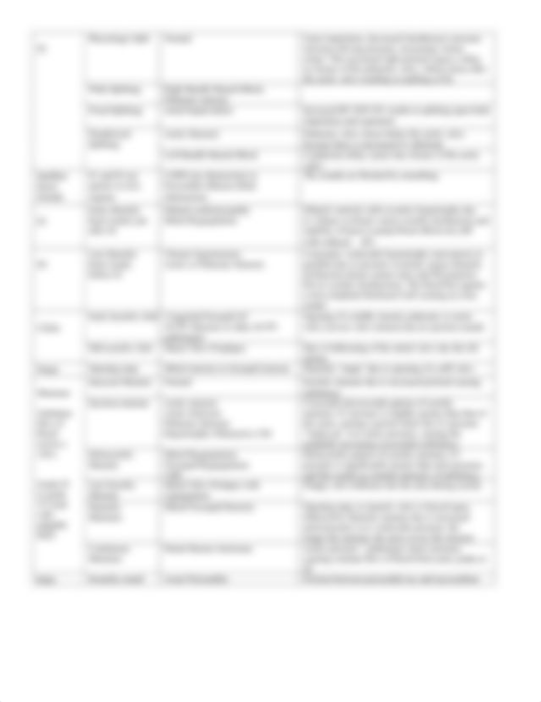 Physiologic Basis of Cardiovascular Exam .pdf_du2k38tc662_page2