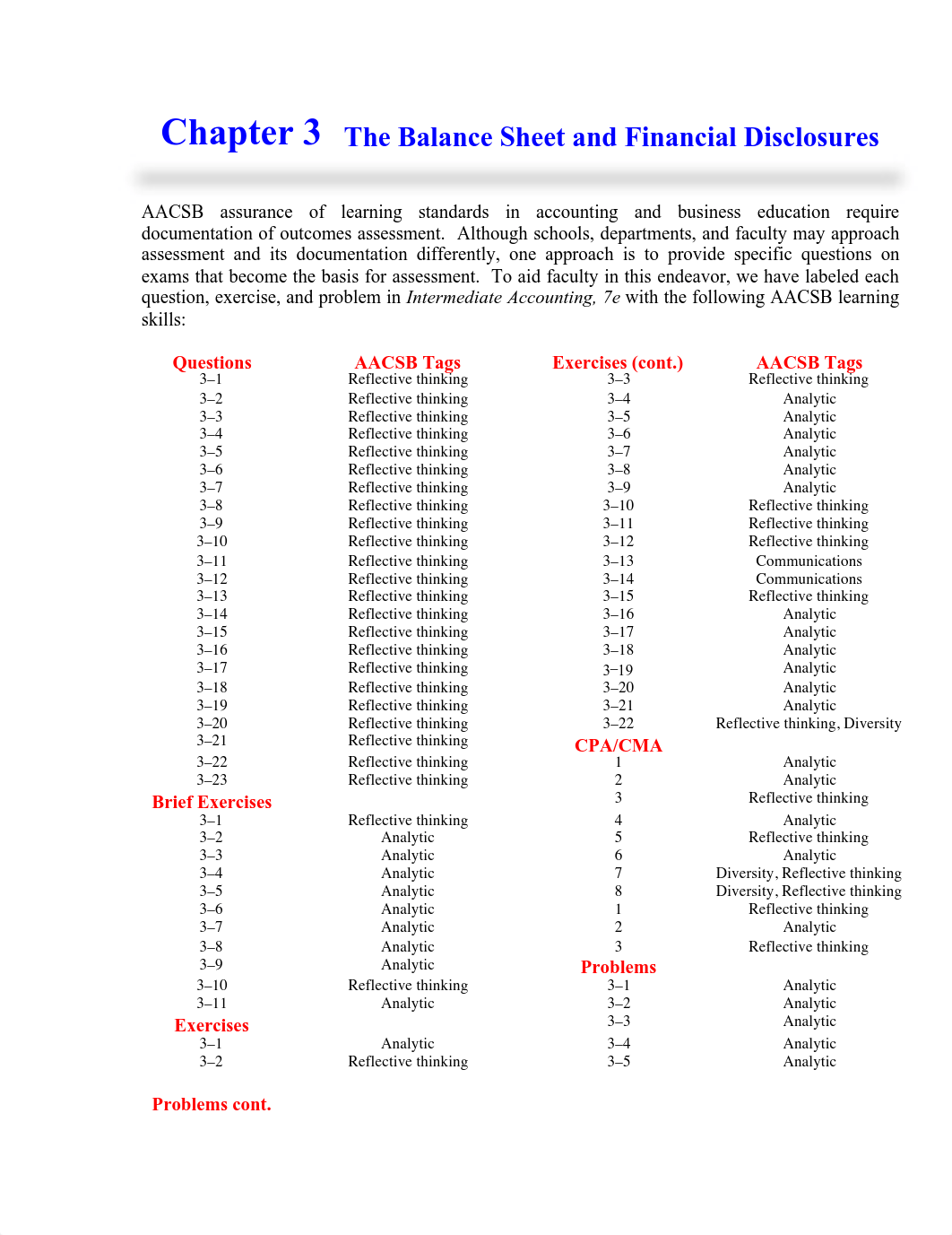 Chapter 3 Solutions_du2lp2e2o0w_page1