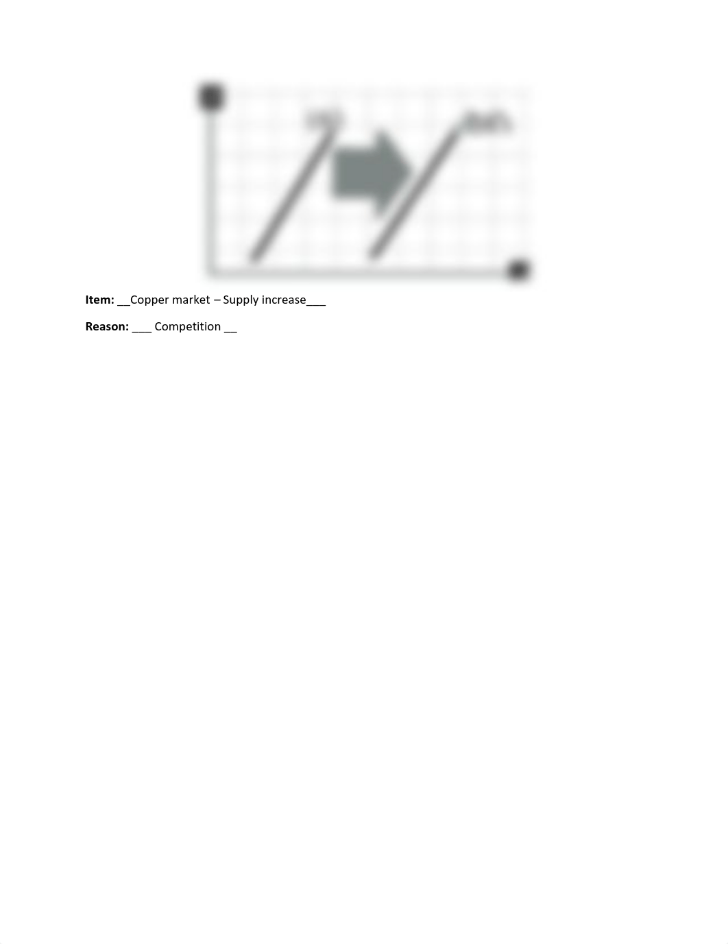 Activity - Changes in Supply.pdf_du2plategkw_page5