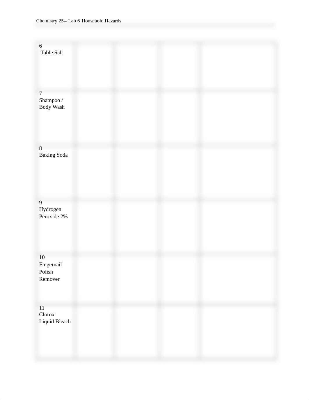 06- Household Hazards.pdf_du2s13hck2w_page2