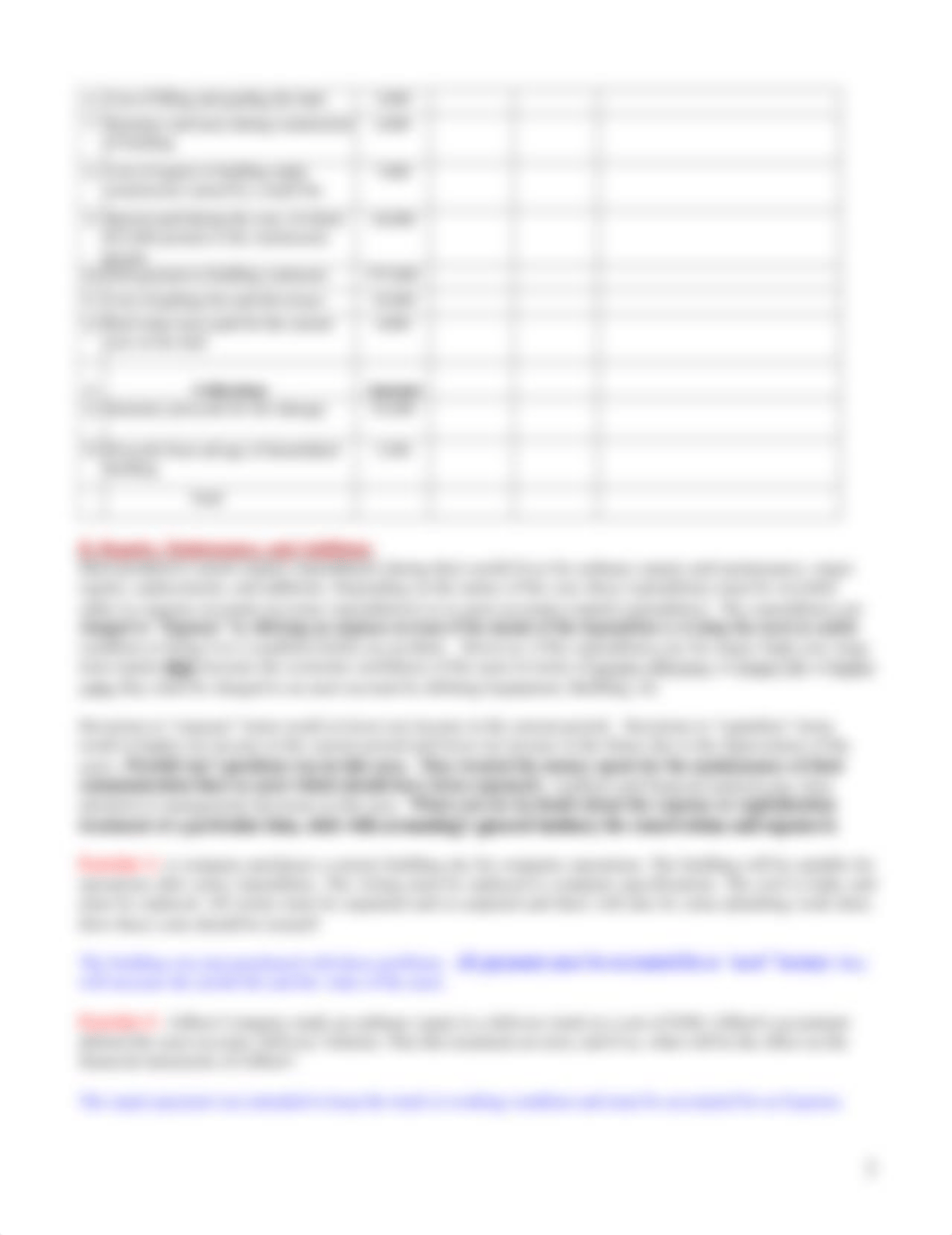 ACCT 2101-Class Notes 7-Long Lived Assets and Liabilities.pdf_du2vijpudyv_page2