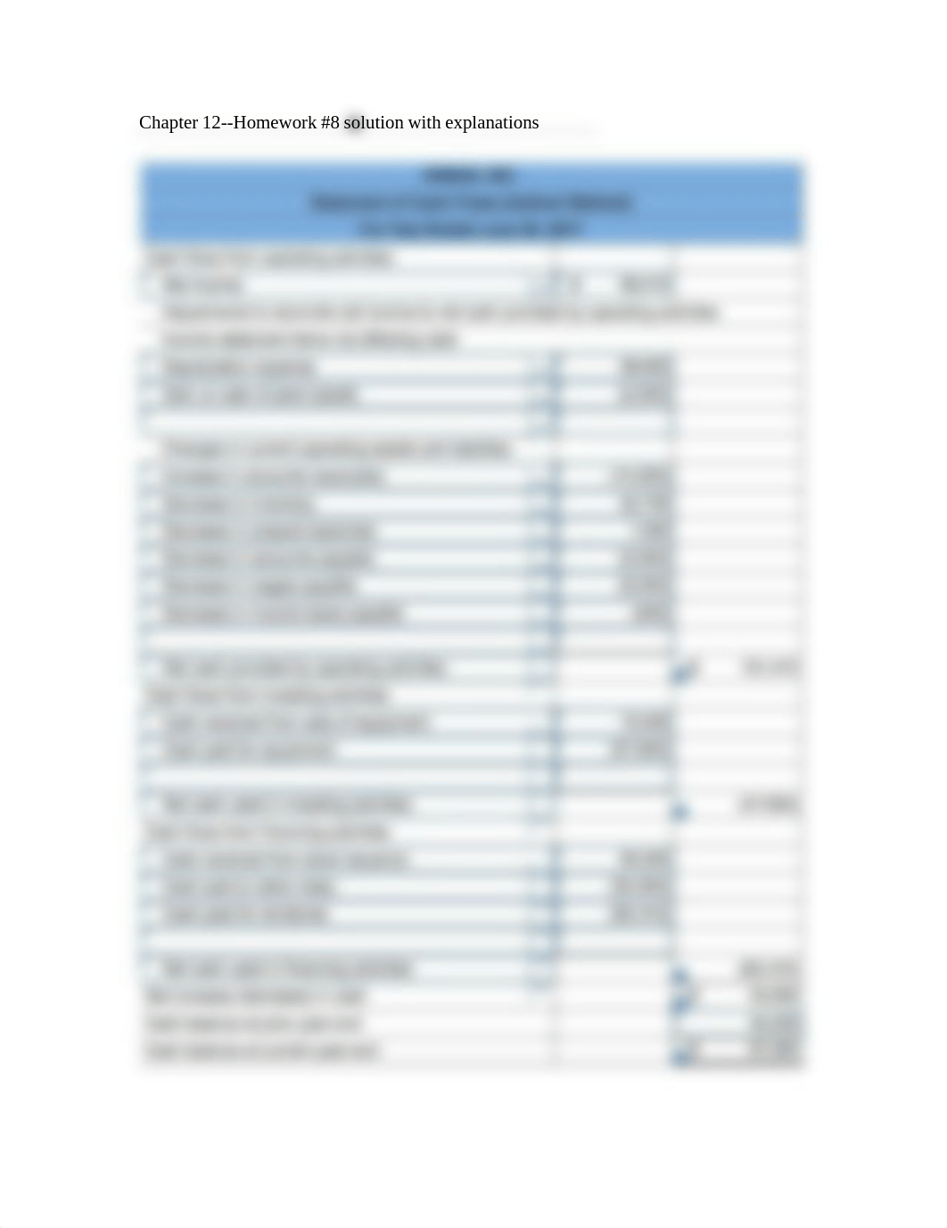 Chapter 12 Homework #15 Solution with Explanation (1).pdf_du2wqf5vr0b_page1