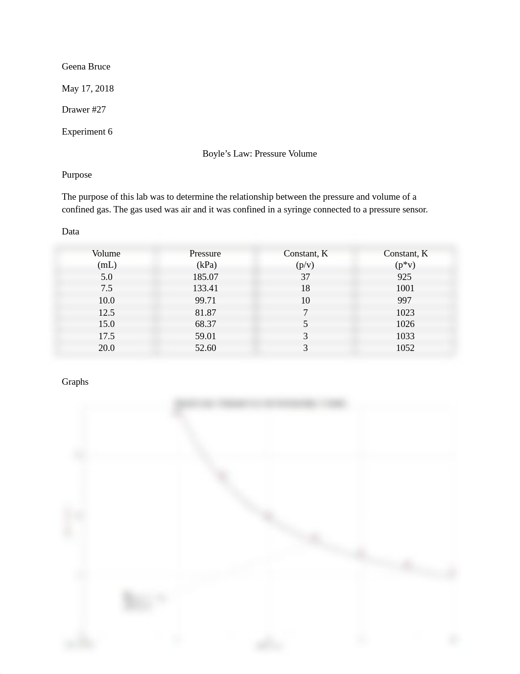 Boyle's Law- Pressure Volume .docx_du35g4p2xke_page1