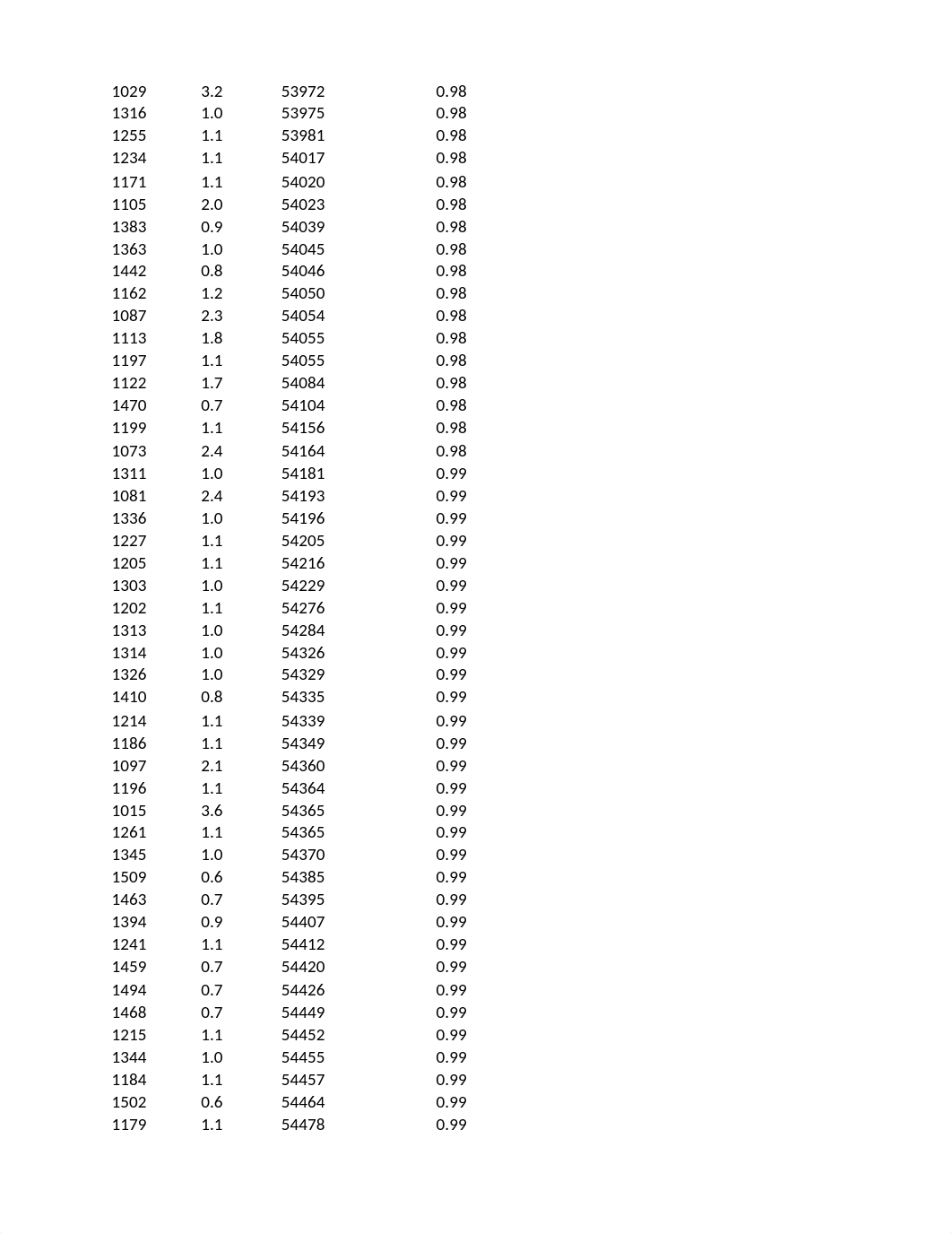 Bauer_Chapter 11.xlsx_du35l1bpc32_page4