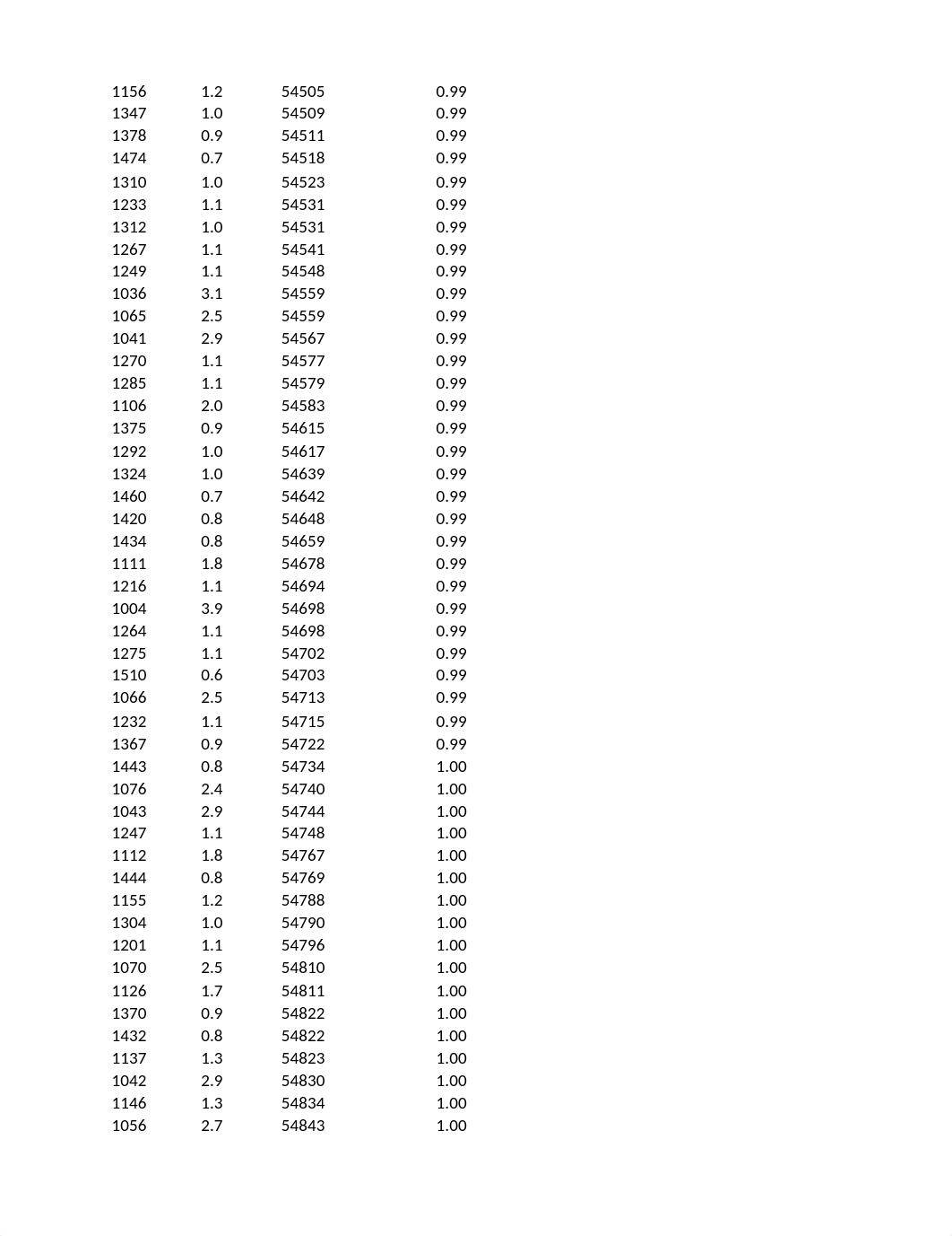 Bauer_Chapter 11.xlsx_du35l1bpc32_page5