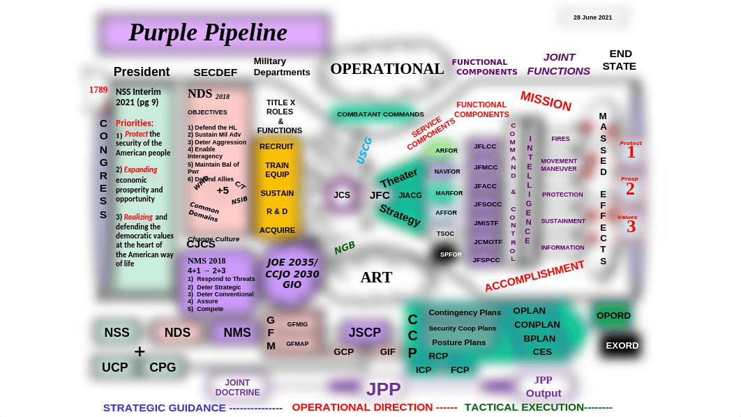 C299 Slides .pptx_du362syww04_page2