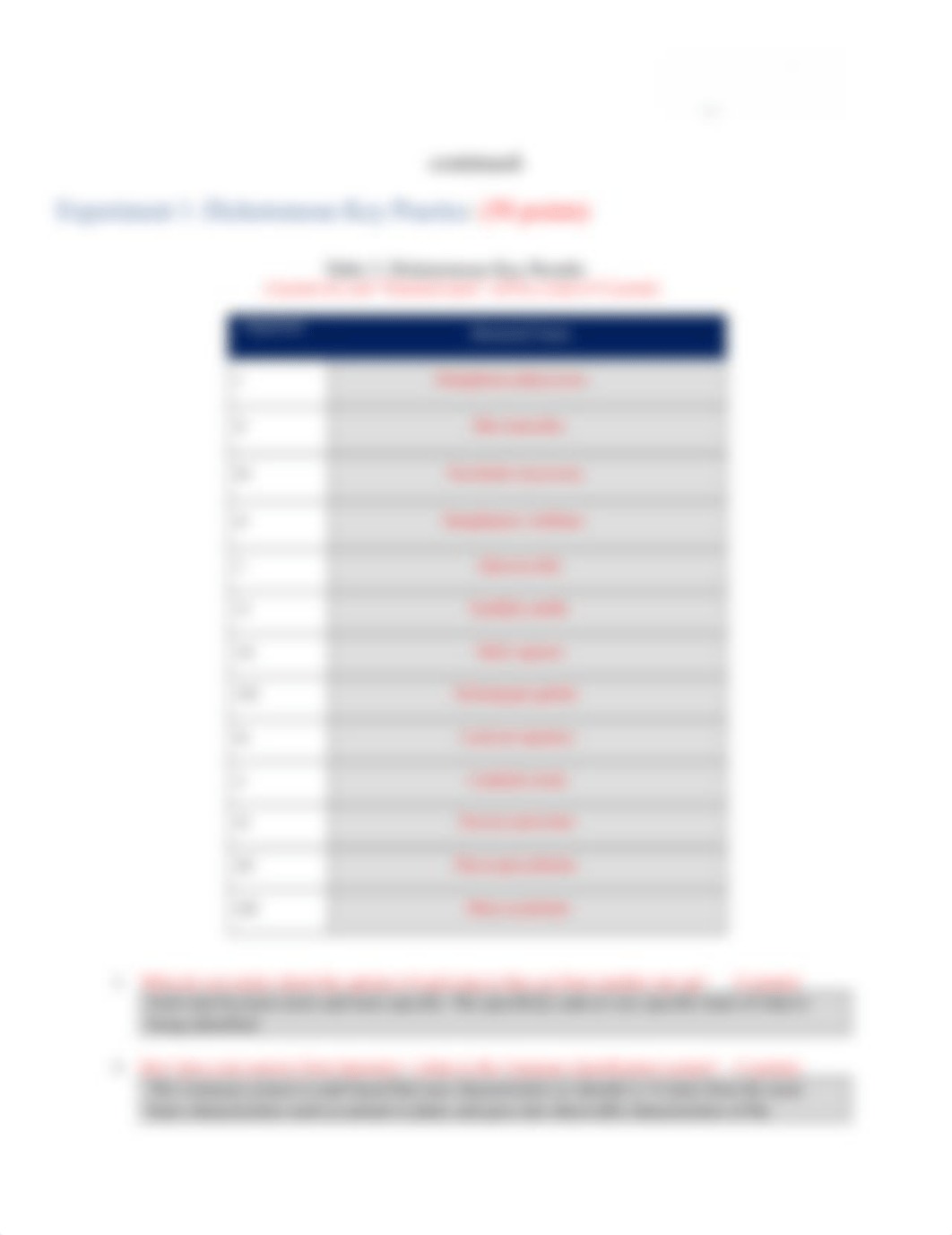 Bio 102-103 Lab - Lab 6 Answer Form.doc_du37263mbvo_page2