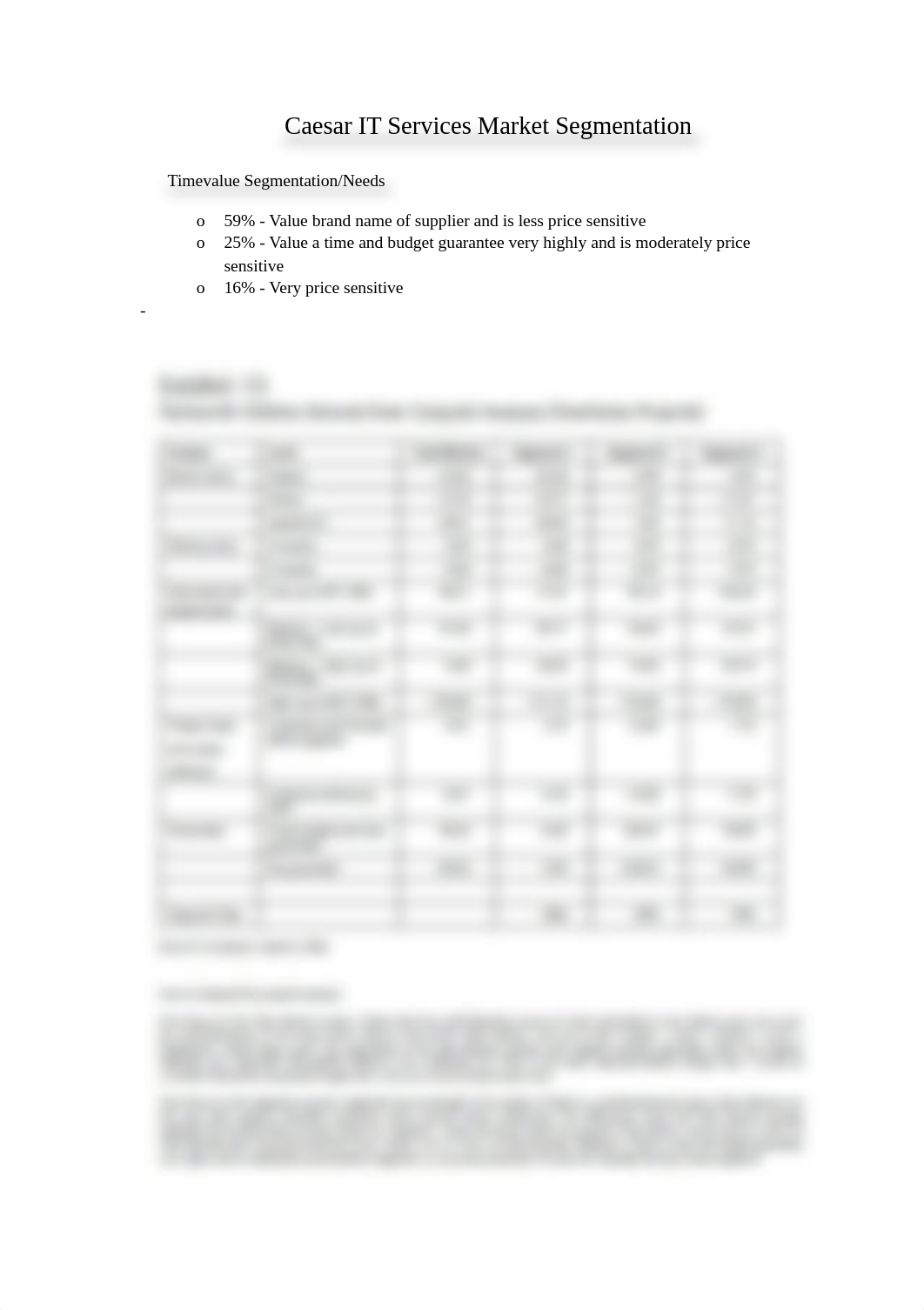 Caesar IT Services case analysis.docx_du39lg1jwiv_page3