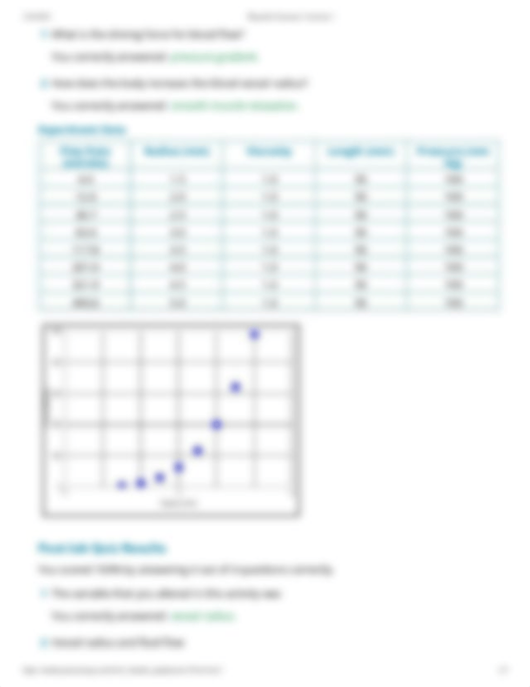 PhysioEx Exercise 5 Activity 1.pdf_du39uf863qr_page2