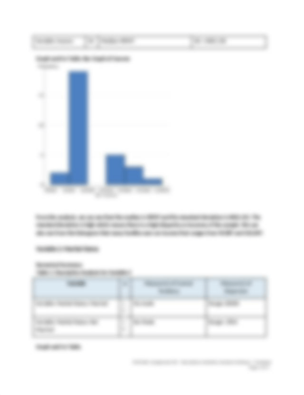 George, Lagarret- Assignment 2_ Descriptive Statistics Analysis and Writeup FINAL.docx_du3a42ykgjs_page2