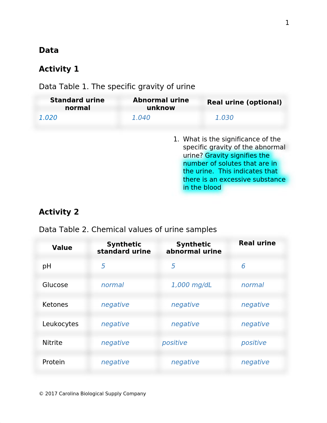 Urinary Physiology Lab Report (1) (1).docx_du3cgkqltyt_page2