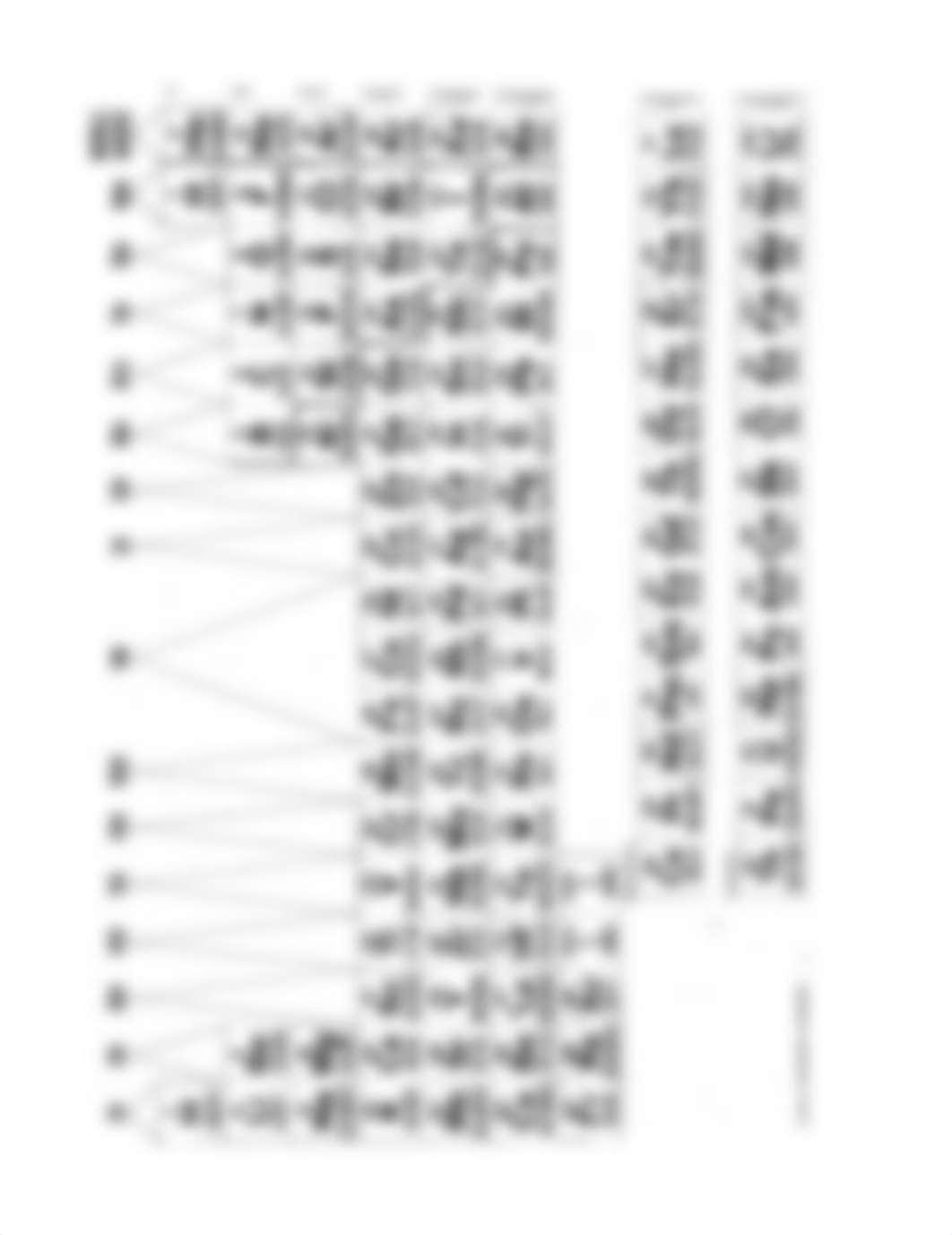 Exam 1 Practice 2005_du3clfl0qzd_page2