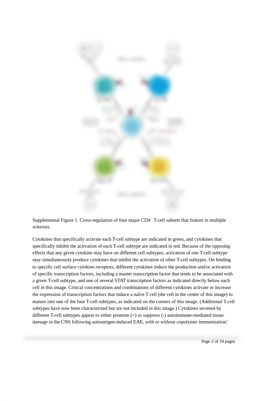 #2 - multiple sclerosis regulation of an autoimmune inflammatory disease (1).docx_du3g6uq6it9_page2