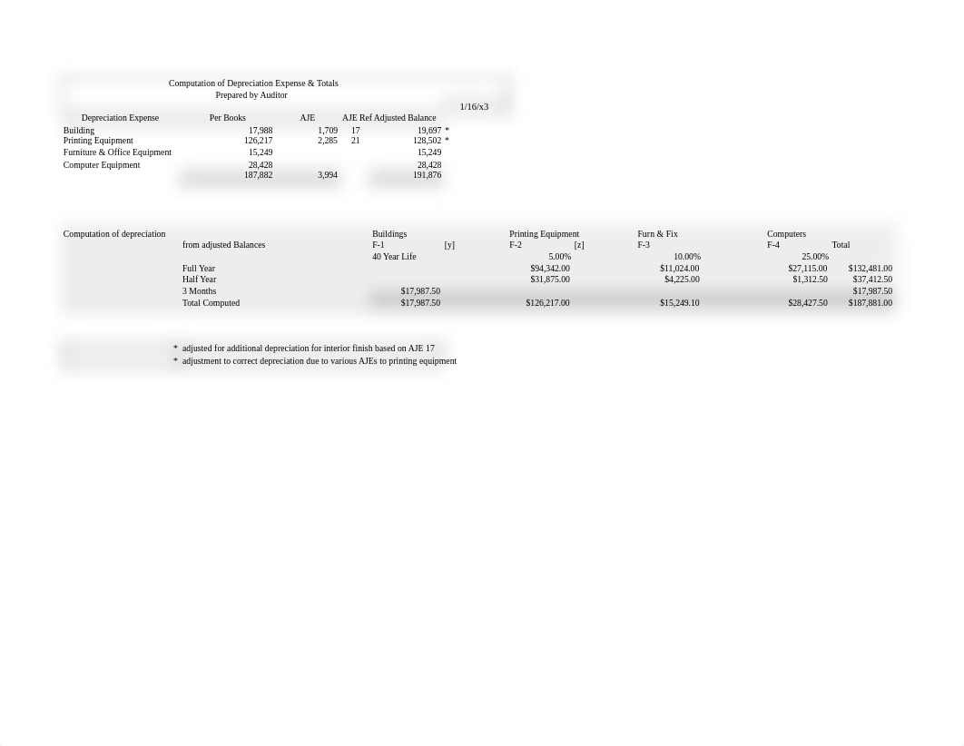 VPC F-4 and F-4A.pdf_du3h1wim0kw_page3