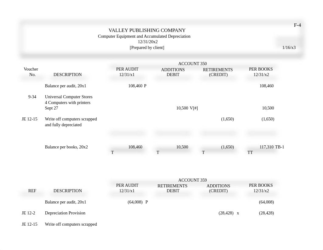 VPC F-4 and F-4A.pdf_du3h1wim0kw_page1