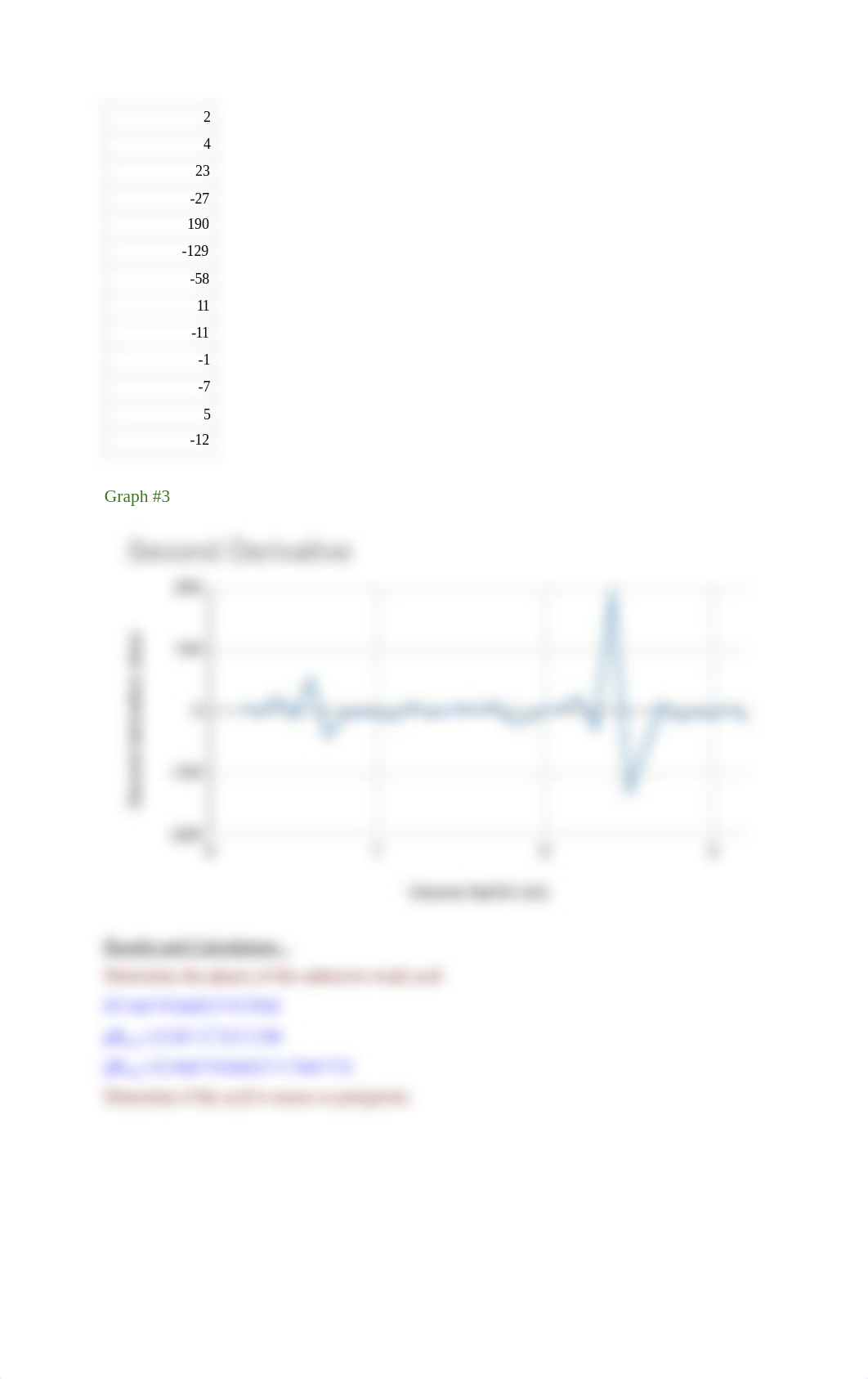 Chem 2 lab activity 5.pdf_du3ikc7bs8g_page5