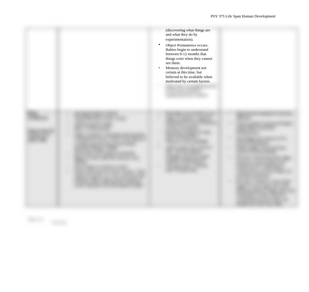 DEVELOPMENTAL STAGES MATRIX_du3p1nsezsy_page2