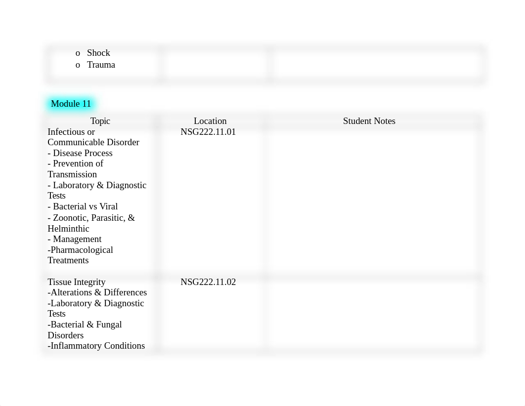 NSG222 Pediatric Exam 2 Study Guide REV 08.31.22.docx_du3rcd0np5z_page2